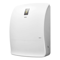 Приточный очиститель воздуха Ballu ONEAIR ASP-200SP