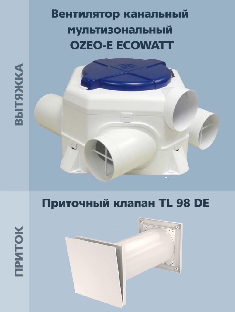 комплекс вентиляции комплекс вентиляции