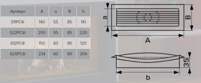 Вентиляционная решетка прямоугольная ЭРА 612РСФ