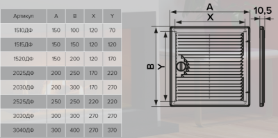 Вентиляционная решетка прямоугольная ЭРА 2030ДФ