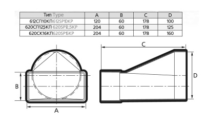 Соединитель плоский/круглый канал 620СП16КП