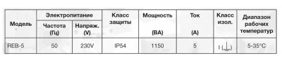 Электронный регулятор скорости Reb-5N Электронный регулятор скорости Reb-5N