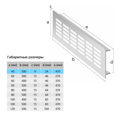 Вентиляционная решетка Благовест золото (500x40 мм) (2шт.)