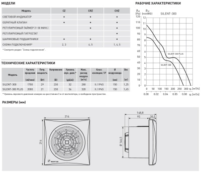 Вентилятор с обратным клапаном Soler Palau SILENT-300 CZ PLUS SILVER
