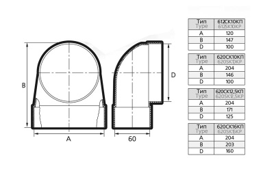 Переход пластиковый угловой плоский/круглый канал ЭРА 612СК10КП
