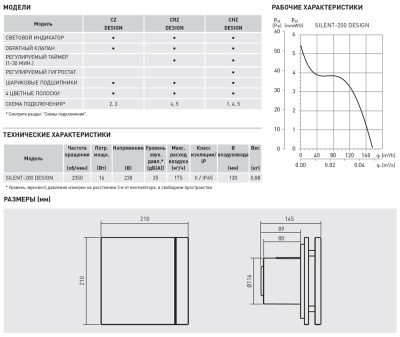 Вытяжной вентилятор Soler Palau SILENT-200 CRZ DESIGN 3C