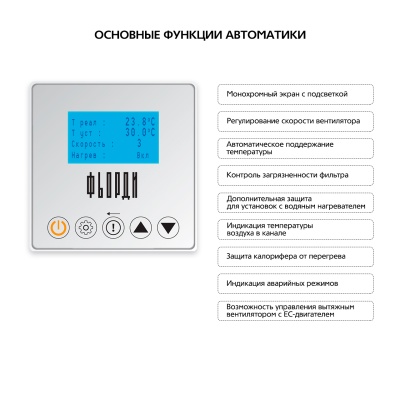 Приточная установка ФЬОРДИ ВПУ 3000 ЕС/36-380/3-BLG