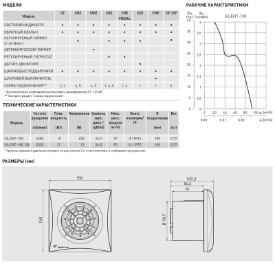 Вытяжной вентилятор Soler Palau SILENT-100 CHZ SILVER