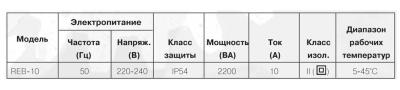 Электронный регулятор скорости Reb-10 Электронный регулятор скорости Reb-10