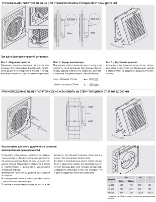 Оконный вентилятор Soler Palau HV-150 M