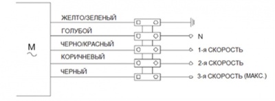 Переключатель для трехскоростных вентиляторов COM-3  Переключатель для трехскоростных вентиляторов COM-3