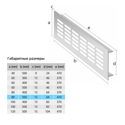 Вентиляционная решетка Благовест 80x500, бронза (2шт.)