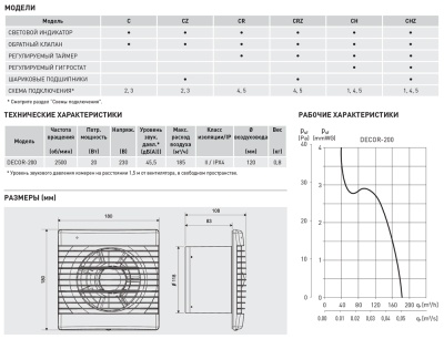 Вентилятор вытяжной 120 мм Soler Palau DECOR-200CH