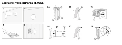 Приточный клапан TL 98 DE