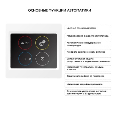 Приточная установка ФЬОРДИ ВПУ 4000 EC/36-380/3-BLG-S
