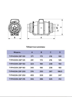 Канальный вентилятор ERA TYPHOON 250 2SP