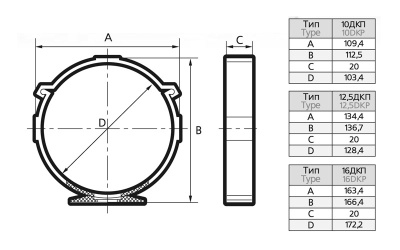 Держатель круглого канала 10ДКП