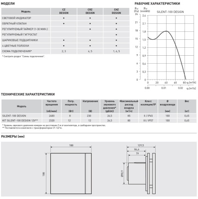 Вентилятор с обратным клапаном Soler Palau SILENT-100 CHZ CHAMPAGNE DESIGN 4C