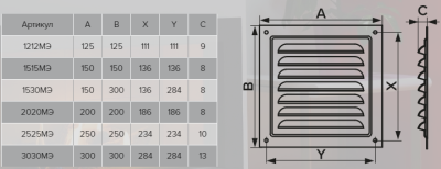 Вентиляционная решетка ЭРА 2525МЭ