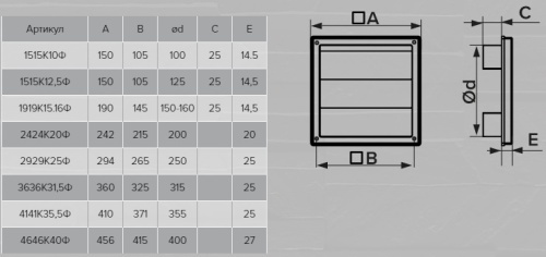 Вентиляционная решетка самозакрывающаяся ЭРА 1515К12,5Ф
