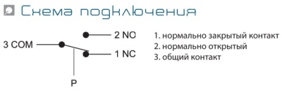 PSW-1000 Датчик измерения дифференциального давления