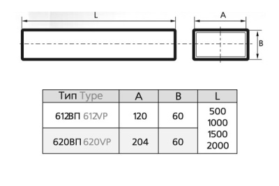 Воздуховод плоский пластиковый ЭРА 612ВП2 (120х60 мм/2 м)
