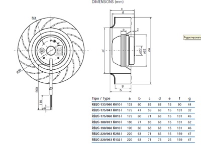 Центробежный вентилятор RB2C-190/060 K010 I