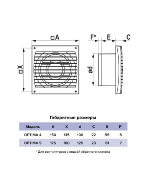 Вентилятор накладной ЭРА OPTIMA 5-02