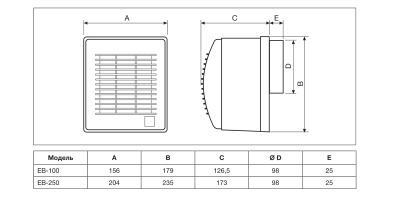 Накладной вентилятор Soler Palau EB 250S